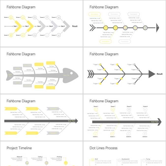 【免费】黄灰色鱼骨流程图PPT模板