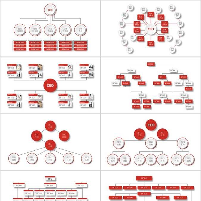 【免费】深红色组织结构PPT模板
