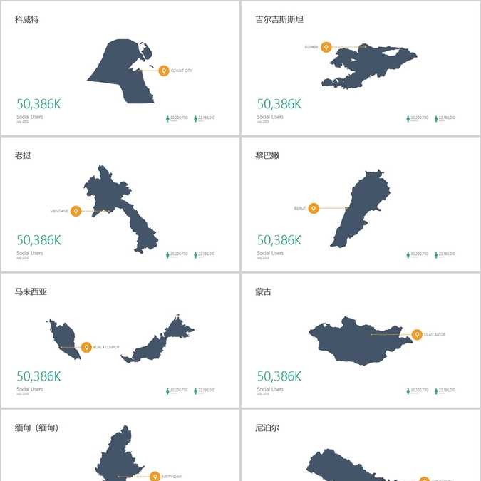 【免费】亚洲地图、国家PPT图表模板