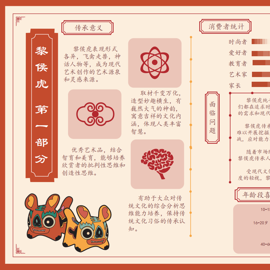 非遗黎候虎手工艺信息可视化信息图表可视化源AI矢量文件